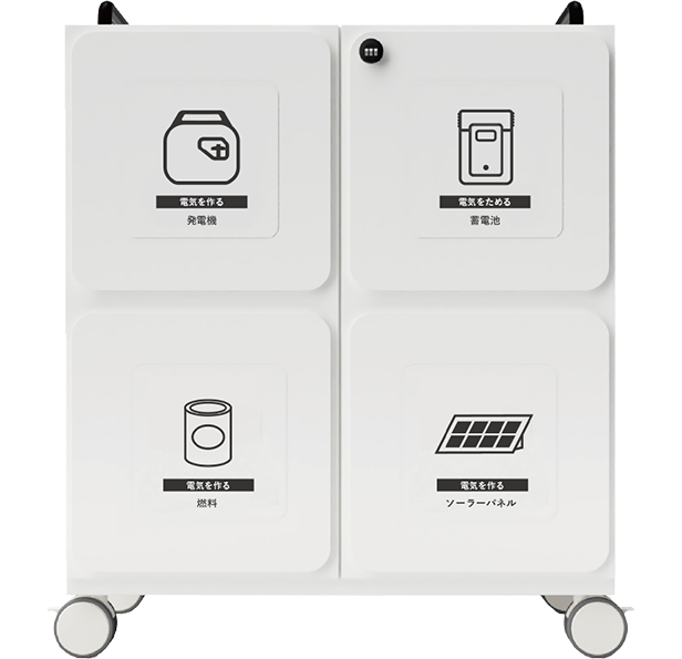 ぼうさい発電BOX